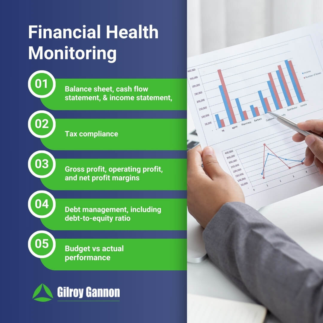 Financial Health Monitoring